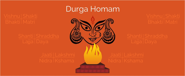 Durga Homam Durga Homam